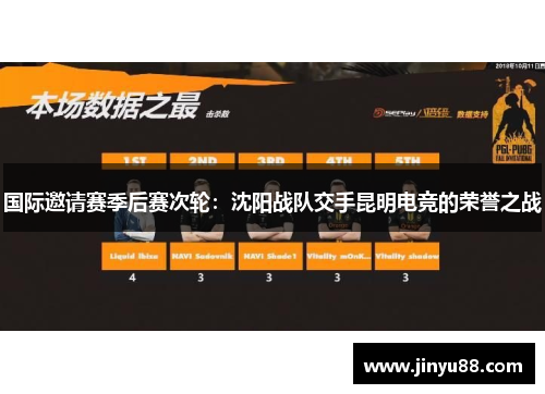 国际邀请赛季后赛次轮：沈阳战队交手昆明电竞的荣誉之战