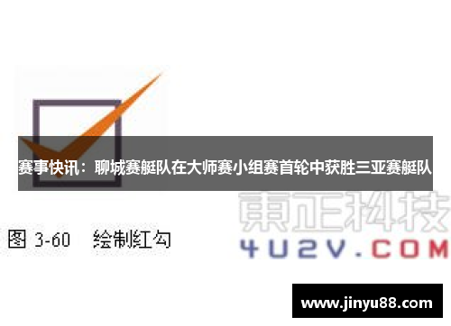 赛事快讯：聊城赛艇队在大师赛小组赛首轮中获胜三亚赛艇队