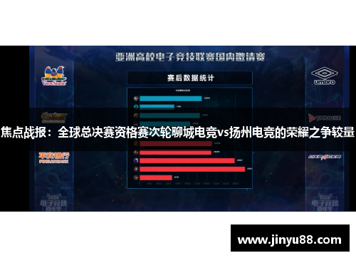 焦点战报：全球总决赛资格赛次轮聊城电竞vs扬州电竞的荣耀之争较量